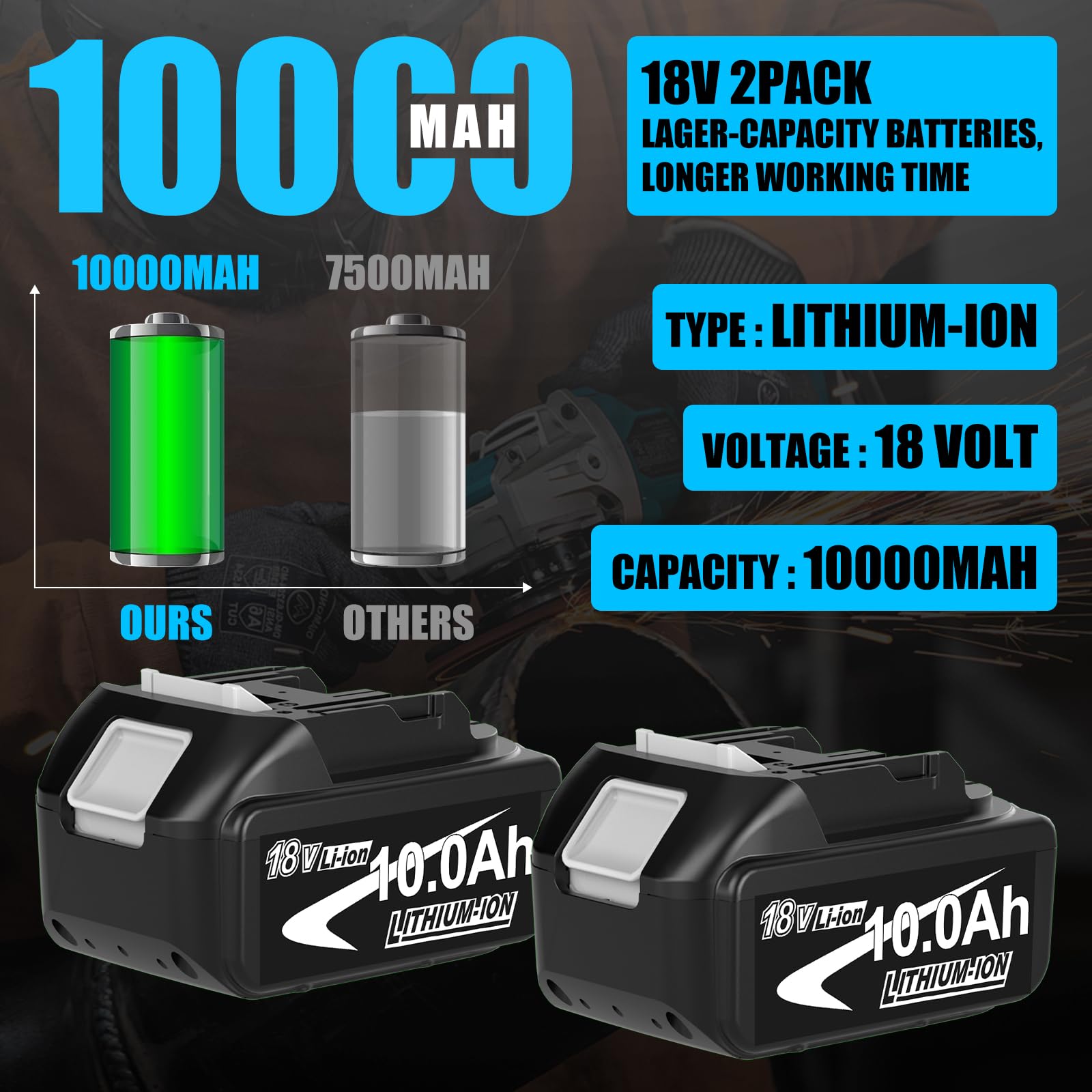 2X Rechange pour Makita Batterie 18V 10000 mAh BL1860B+Chargeur DC18RCT