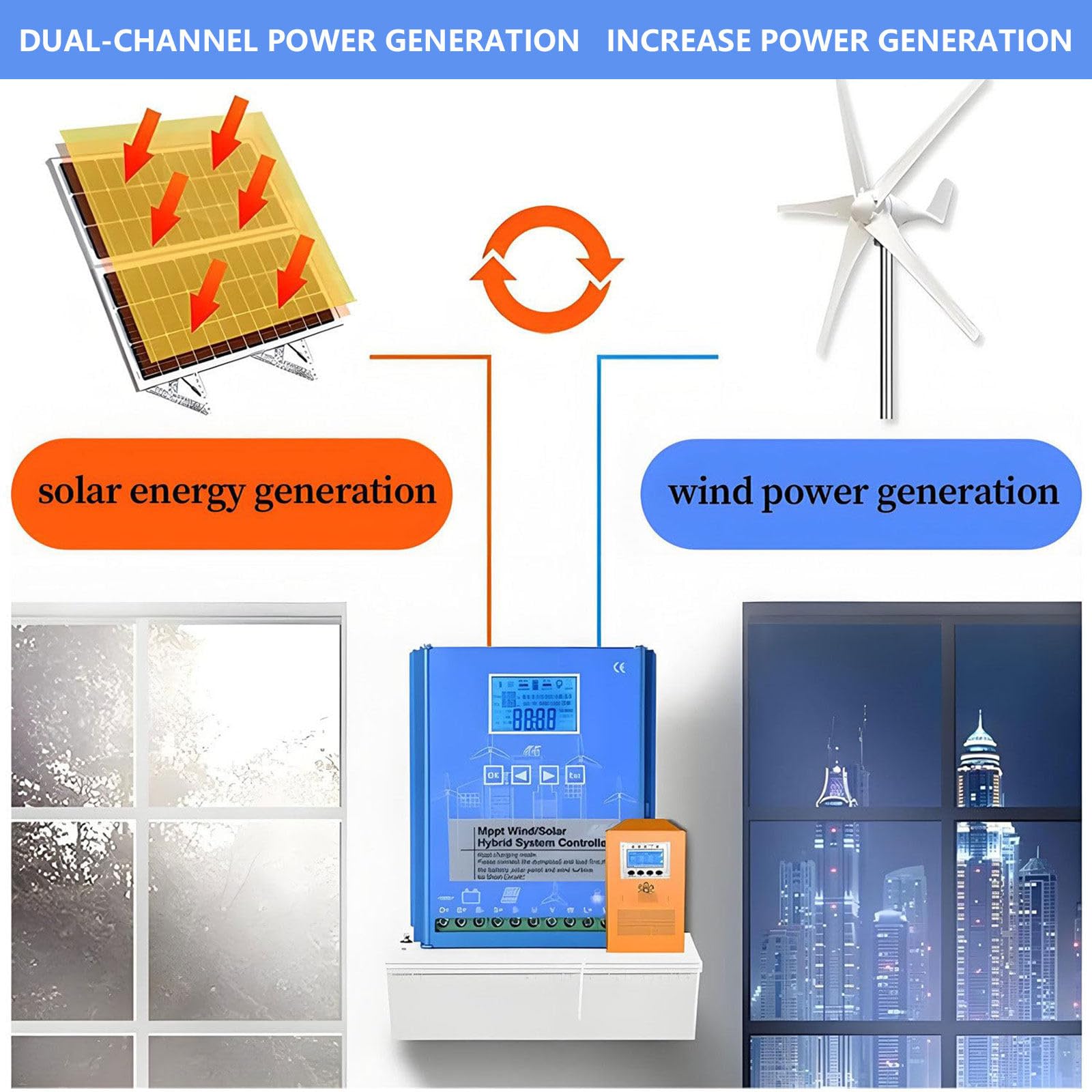 10000W vindladdningsregulator för off-grid vindkraftssystem, solenergihybrid laddningsregulator, digital intelligent regulator med LCD-display 48V