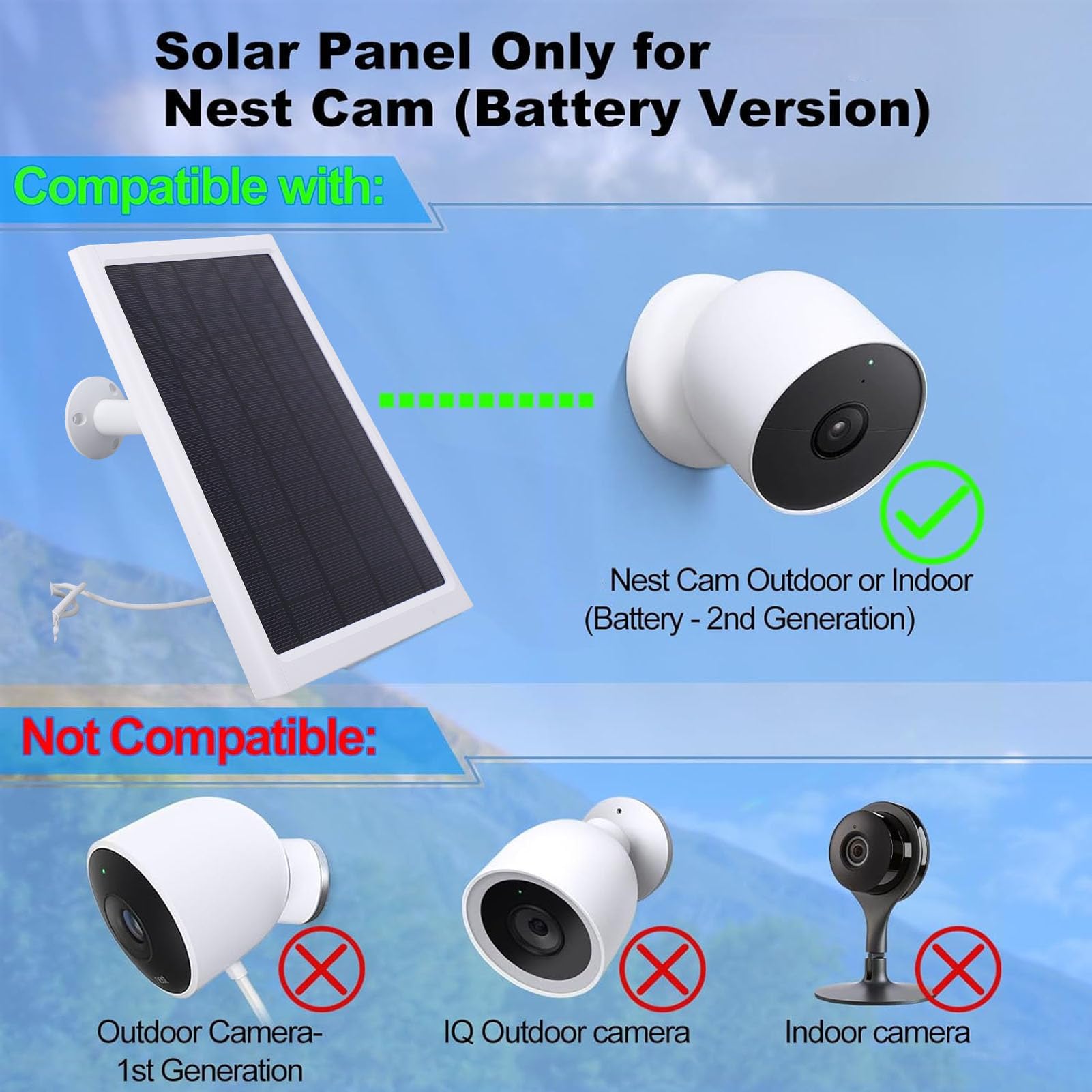 Caricabatteria Flessibile da Pannello Solare da 15 W Adatto per
