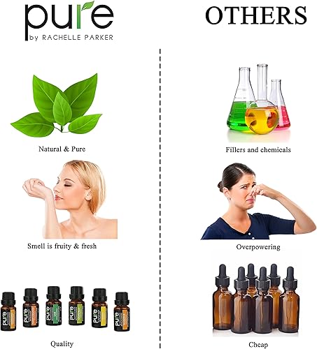 Miniatura 8 de Kit de aceite esencial cítrico. Juego de aceites esenciales frutales de grado terapéutico puro, aceite esencial de limón, aceite esencial de pomelo,