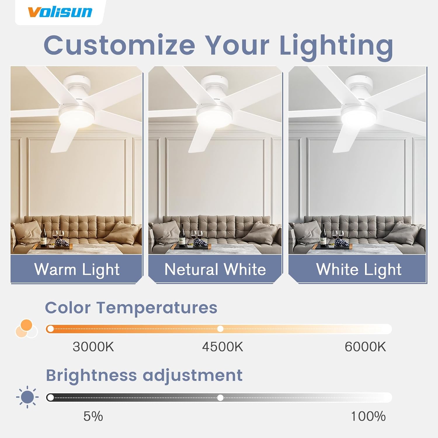 volisun ceiling fan with lights and remote, 52 inch low profile ceiling fan with light, reversible, 3cct, dimmable, noiseless, white flush mount ceilings fans for bedroom, indoor/outdoor white 52 inch