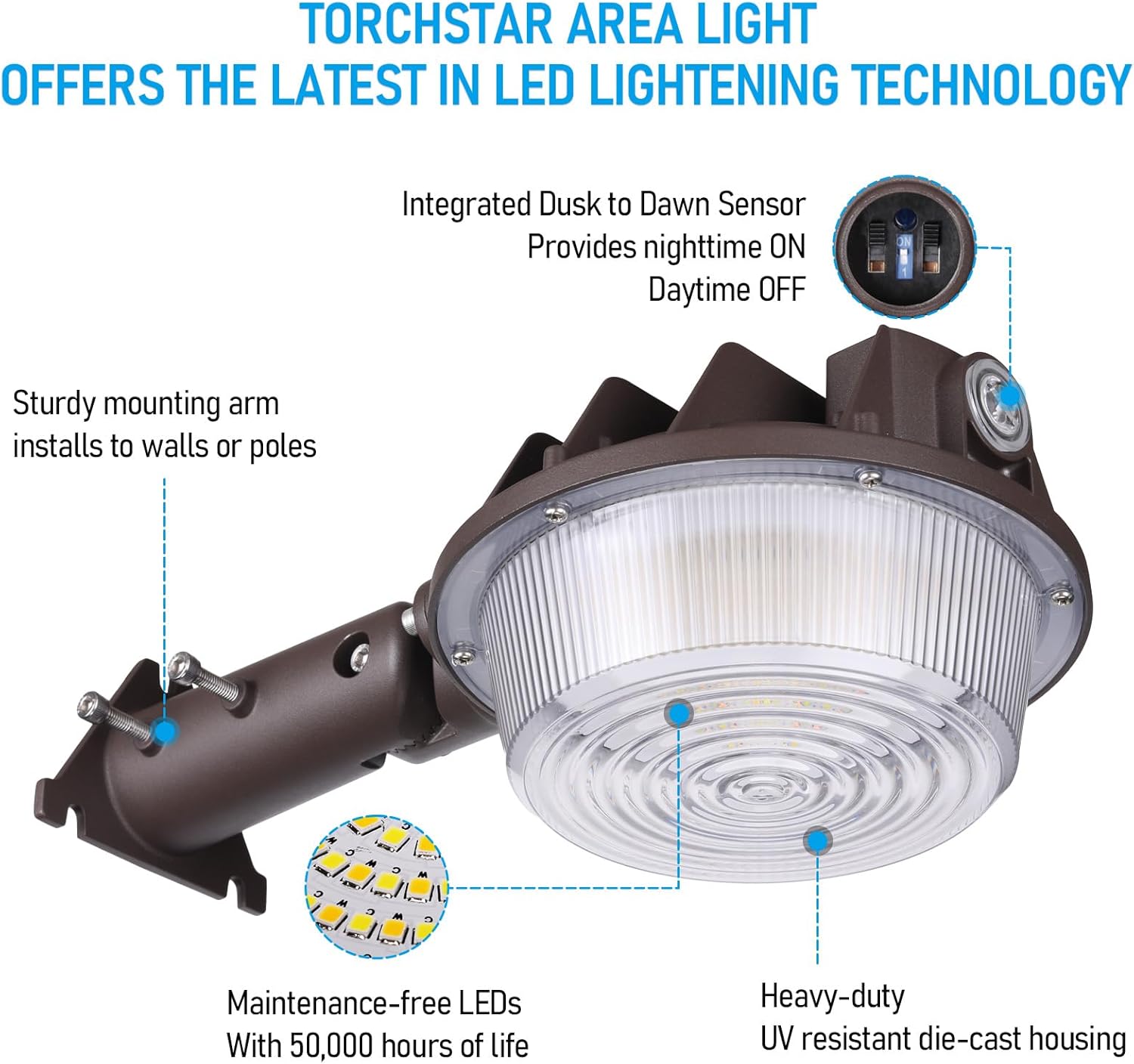 Diagram showing the integrated dusk to dawn sensor and other features