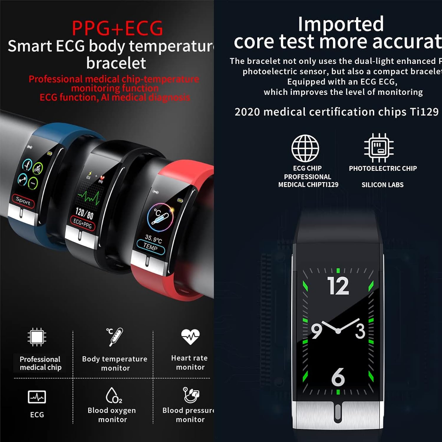 ECG e Orologio da Polso cardiofrequenzimetro PPG Orologio da Fitness per attività Fisica Fitness Tracker Step Counter Smart Braccialetto Schermo a Colori e IP67 Impermeabile Moda Uomo da Donna ECG e Orologio da Polso cardiofrequenzimetro PPG Orologio da Fitness per attività Fisica Fitness Tracker Step Counter Smart Braccialetto Schermo a Colori e IP67 Impermeabile Moda Uomo da Donna