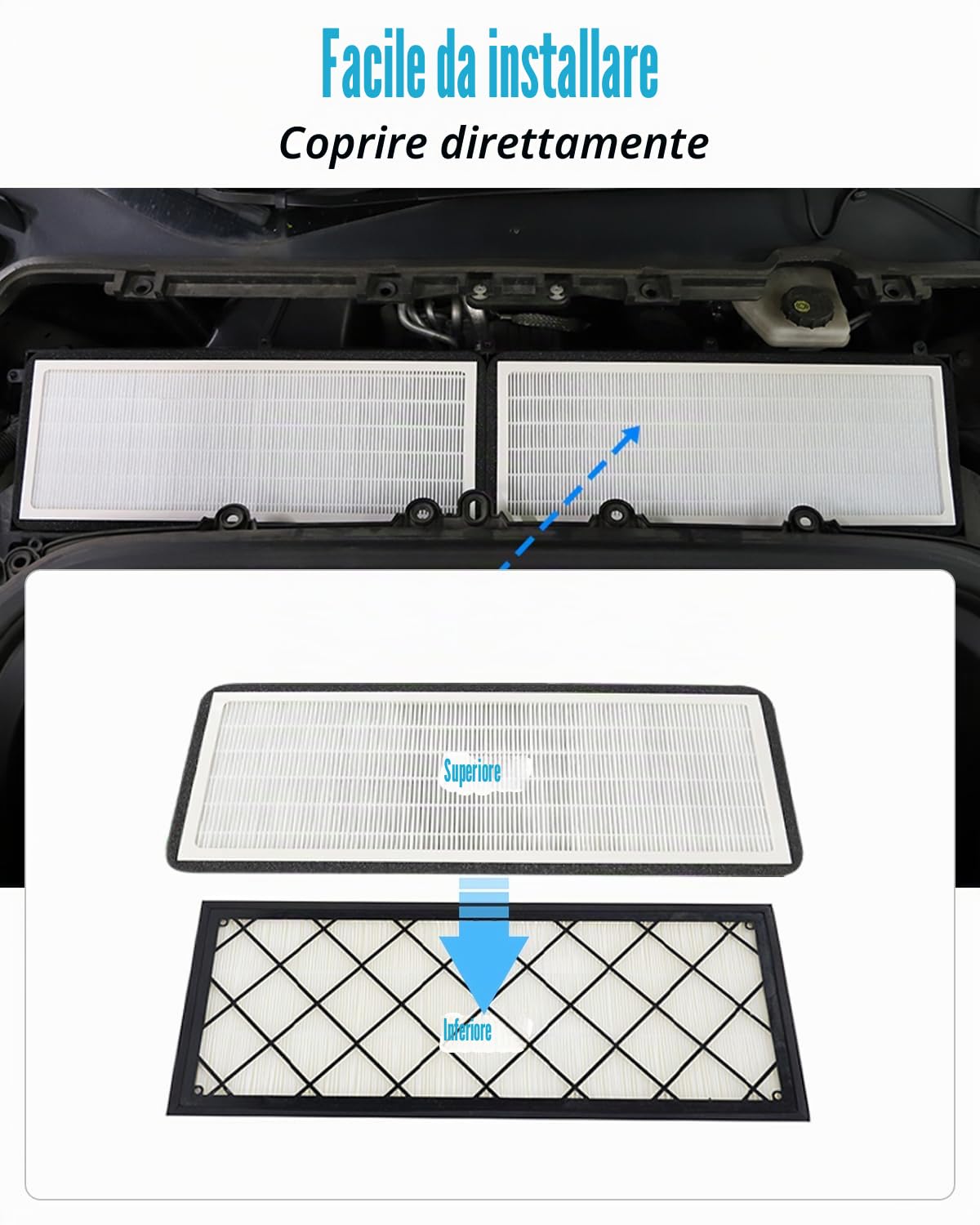 Modello y Filtro aria Hepa esterno con carbone attivo, Circolazione aria esterna, Filtro aria di ricambio Compatibile con Tesla Modello y