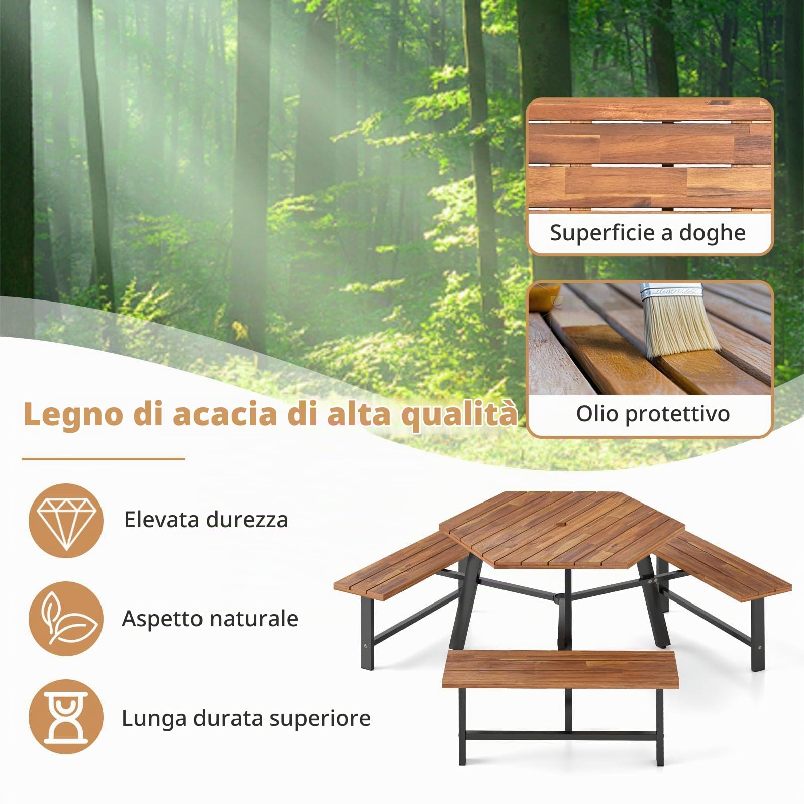 GIANTEX Tavolo da Picnic per 6 Persone, Tavolo da Giardino in Legno di Acacia con Foro per Ombrellone e 3 Panche Integrate, Set da Pranzo Resistente alle Intemperie per Terrazza, Cortile, Giardino
