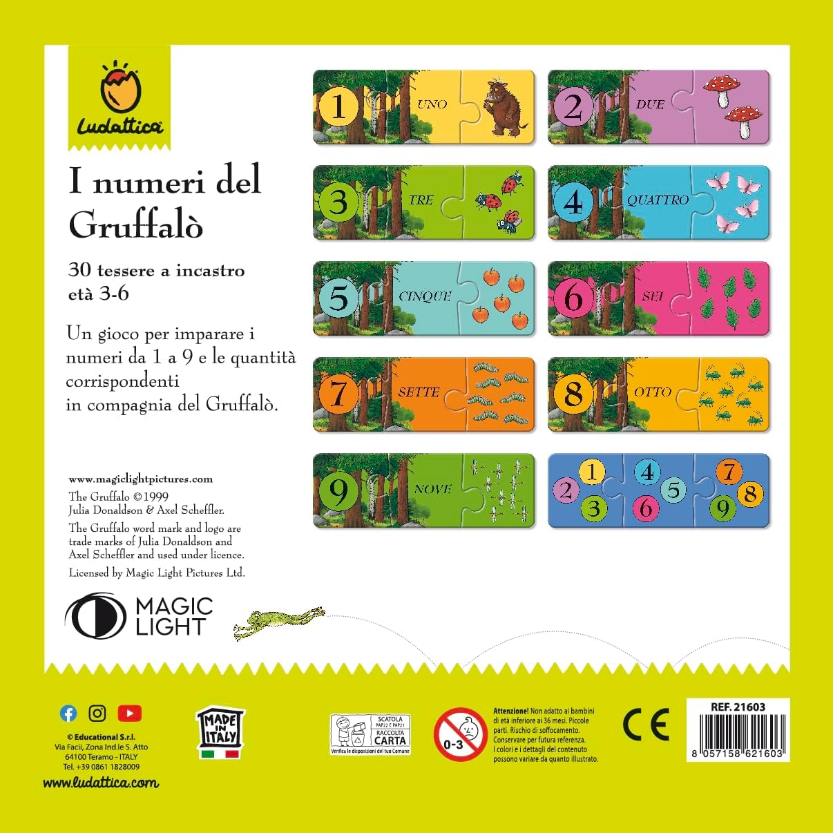 Official Gruffalo Merchandising Numbers