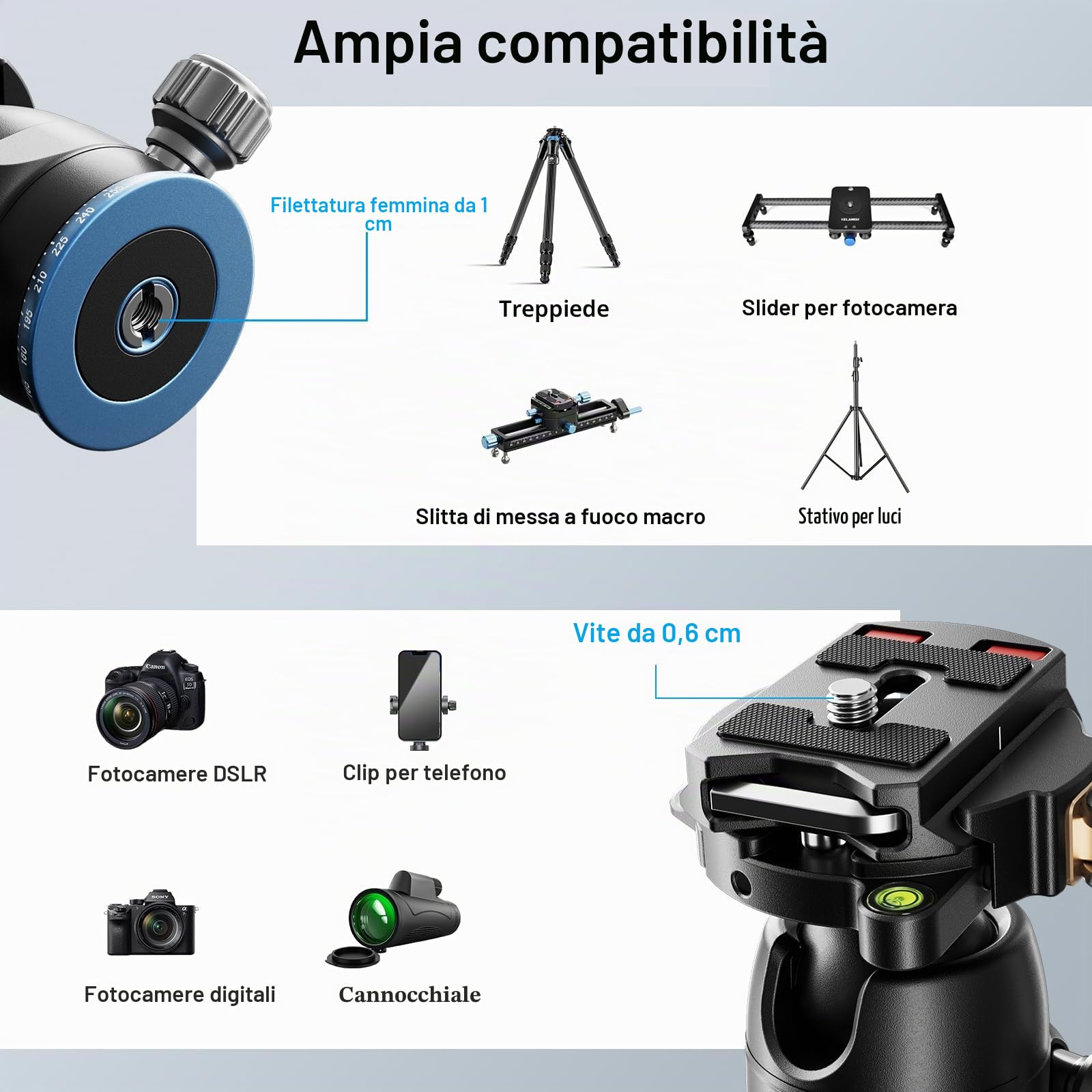 SIRUI KS-5 testa a sfera per treppiede, 29 mm testa panoramica a 360° in alluminio per fotocamera, videocamera, monopiede, max. Capacità di carico 10 kg
