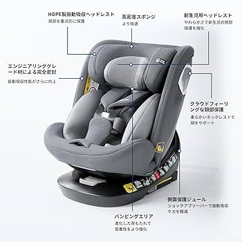 HZDMJ チャイルドシート 360度 回転式 ISOFIX対応 Amazon | HZDMJ チャイルドシート ISOFIX固定 R129適合 i-size