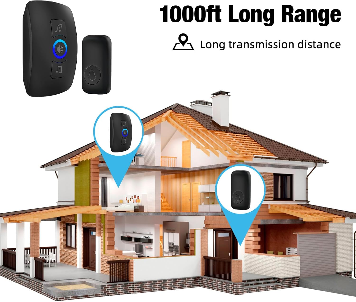 Doorbell Chime, IP55 Water Resistant, 60 Melodies, 5 Levels of Volume, LED Flashing Doorbell, 1000+ Foot Range, for Homes, Offices, Classrooms and Apartments(1 Receivers x 1 Push Buttons)