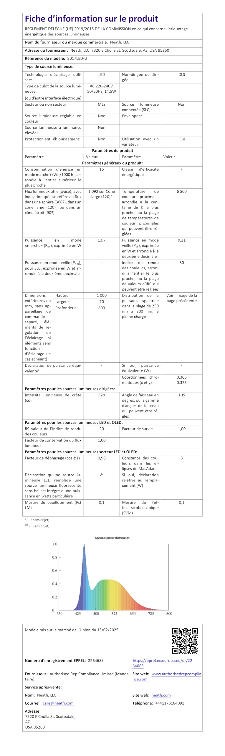 Neatfi Lampada da lavoro Elite HD XL lampada da scrivania luminosa, illuminazione Eye-Care, funzione di regolazione non polare (Bianco-2)