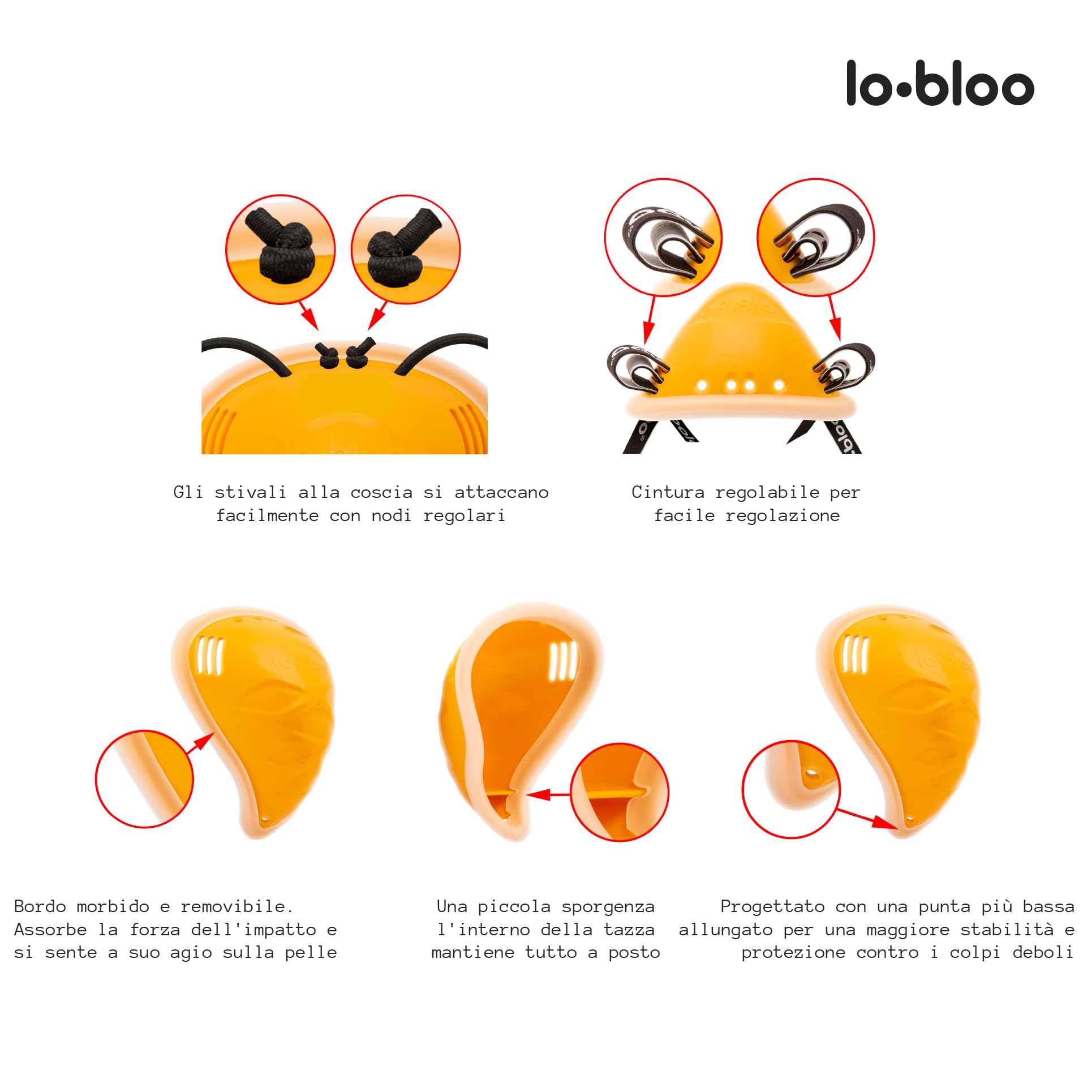 lobloo Aerofit Patented Athletic Groin Cup for Stand-Up Sports as Kick Boxing, Karate, Hockey, Baseball