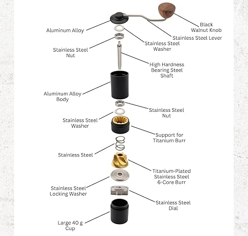 Miniatura 7 de Molinillo de café manual de alta calidad con molinillo de rebabas de acero inoxidable chapado en titanio para granos de café, expreso, prensa