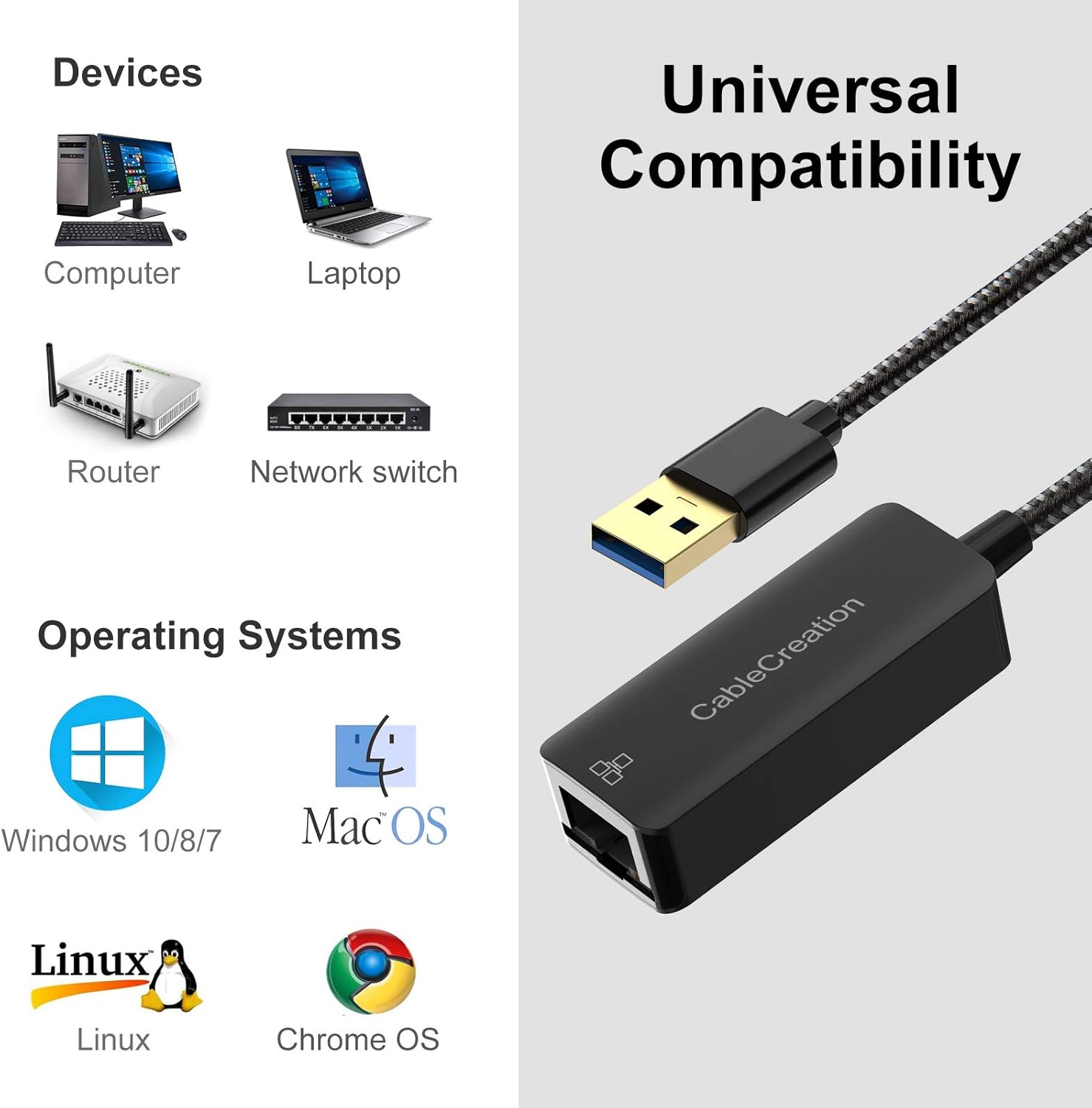 Stable wired connection using the CableCreation USB to Ethernet Adapter