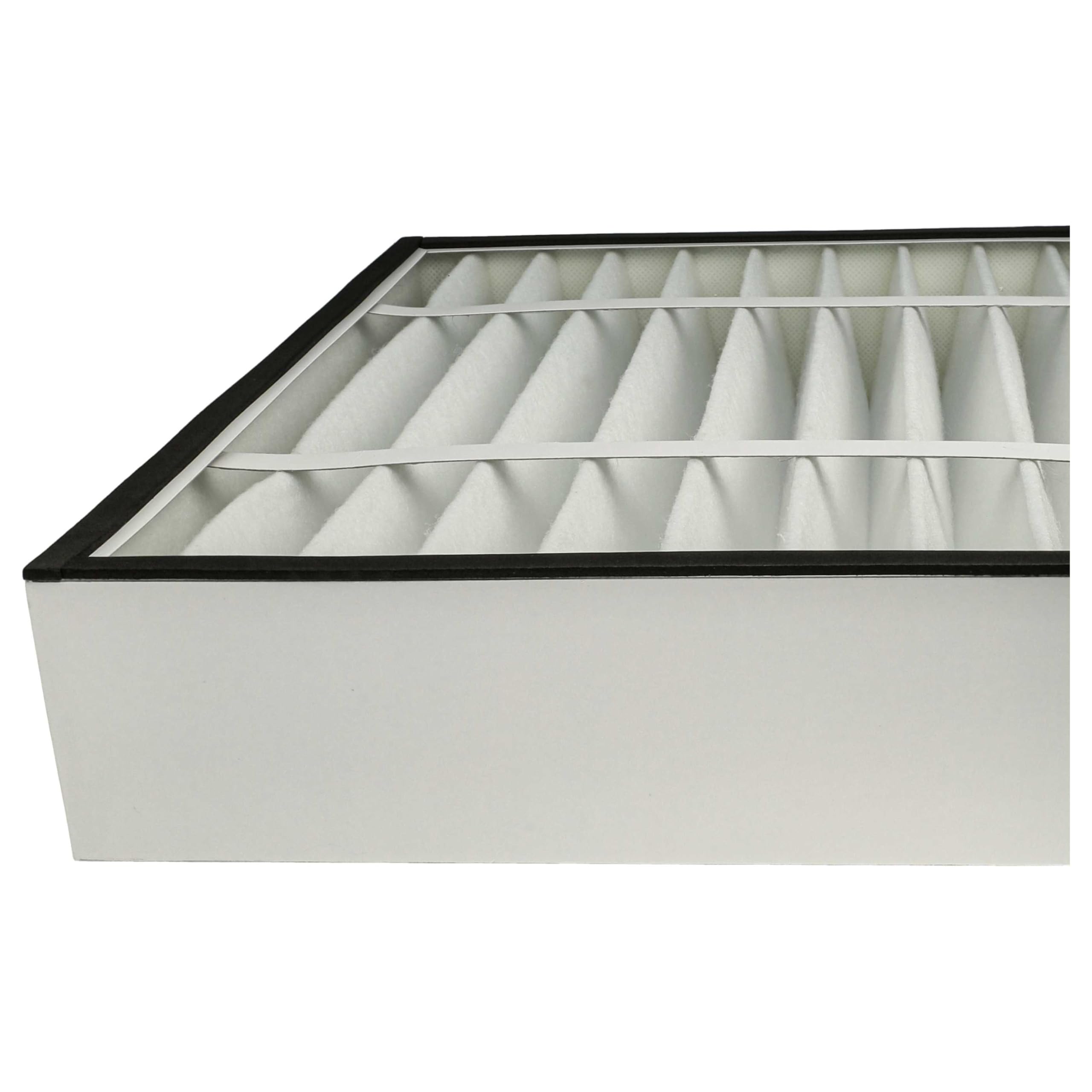 vhbw 5x Prefiltro compatible con Dustcontrol DC AirCube 2000 purificador - papel/espuma, clase de filtro G4 Blanco