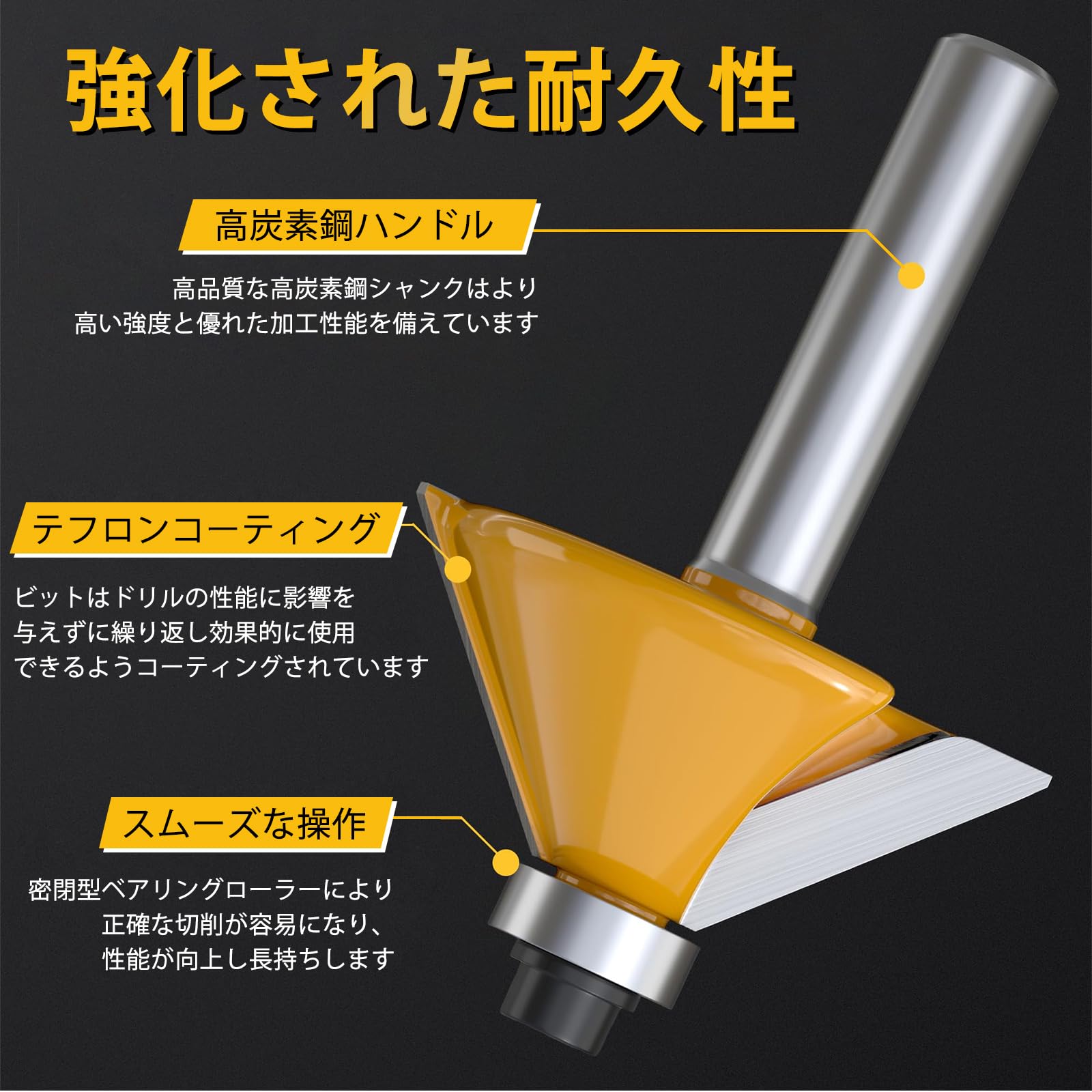 Amazon.co.jp: トリマービット ルータービット セット 15本組み 6mm軸
