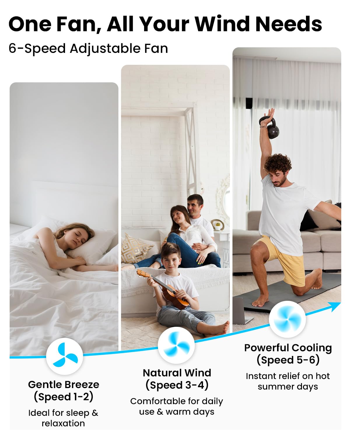Airwit 71 cm kleine plafondventilator met stil licht, afstandsbediening