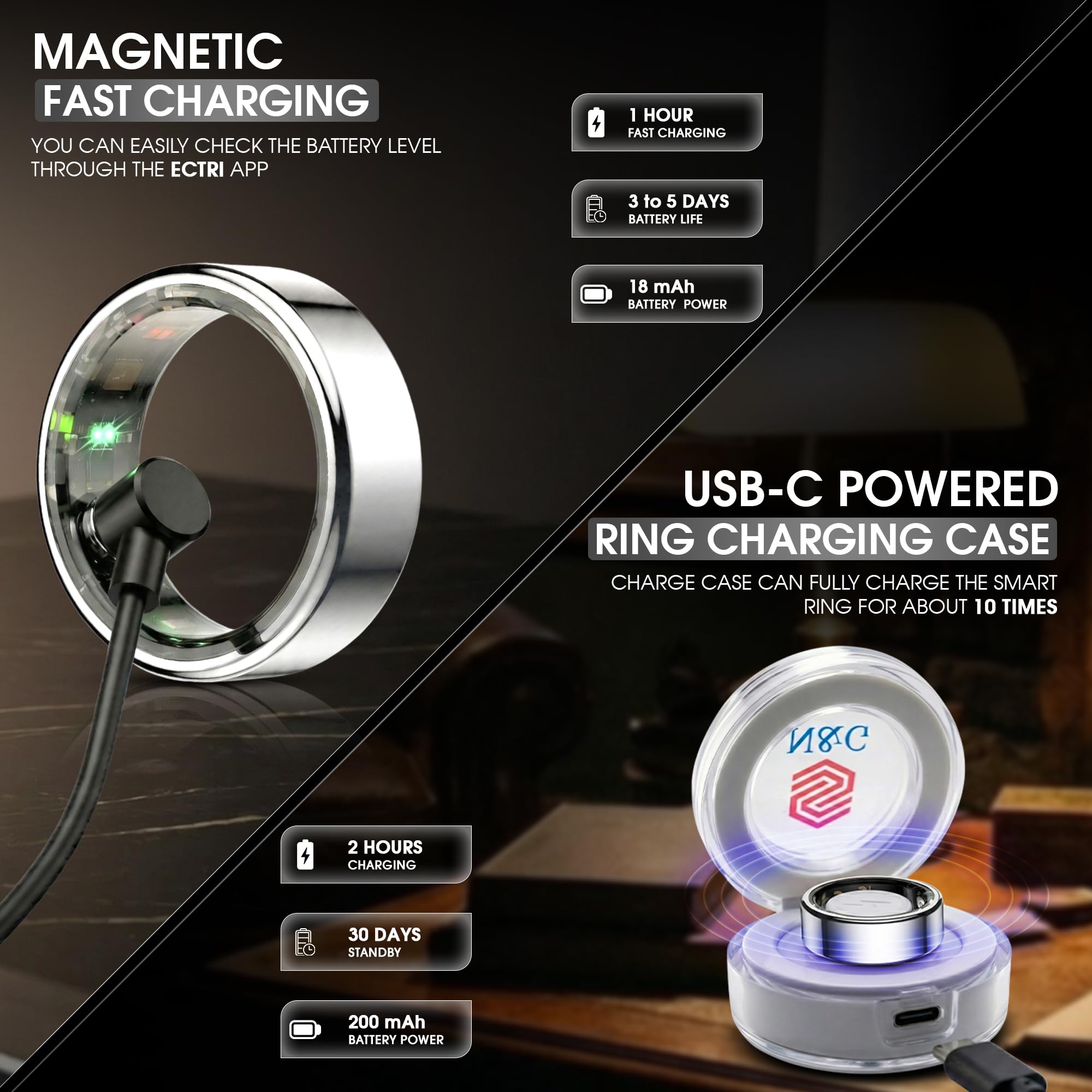 N&G Anillo inteligente para hombres y mujeres, anillo de seguimiento de fitness y salud con pantalla LED, frecuencia cardíaca, contador de pasos y monitor de sueño, modos multideporte, resistente al