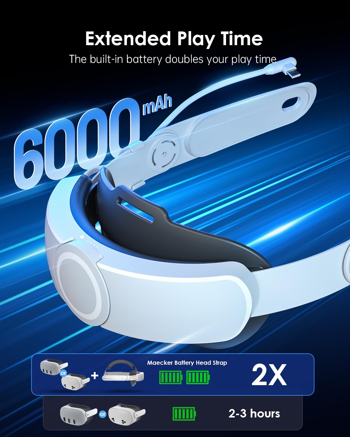 Maecker vr K3 Battery Headstrap for Quest 3S for Quest 3