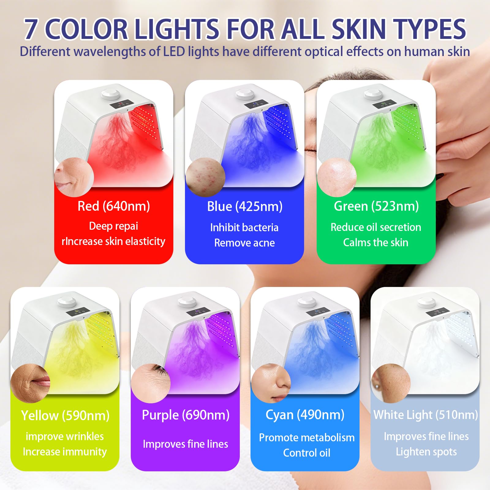 Maschera per Terapia Della Luce 7 Colori, Pieghevole Maschera LED per Viso con Funzione Spray per Cura Della Pelle, Uso Domestico nel Salone SPA