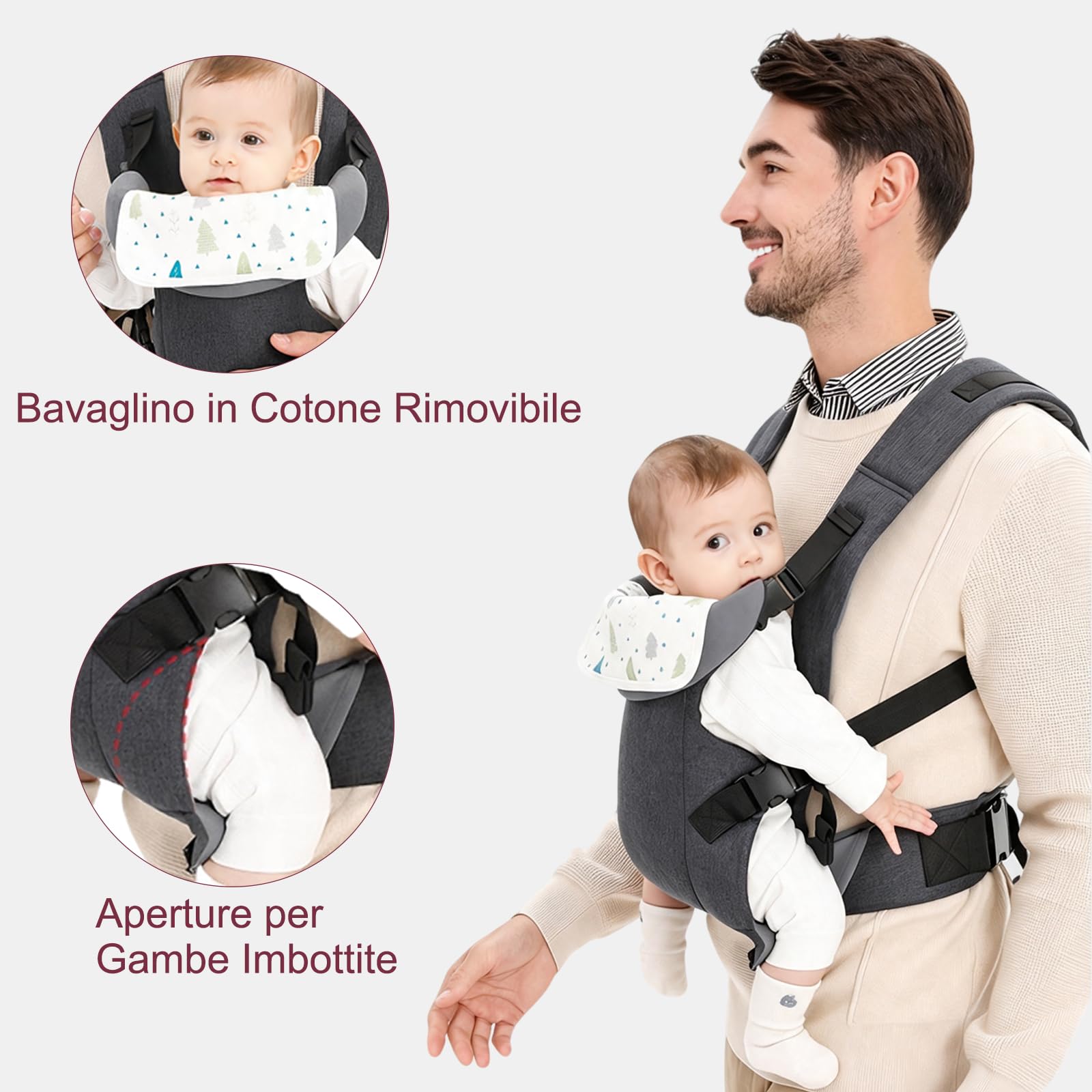 Marsupio Ergonomico, Anca Sana Cotone Anteriore Posteriore Portare per Neonato Bambino 3-15kg Traspirante Regolabile Fascia Porta Bebè Anca Sana Mani Libere