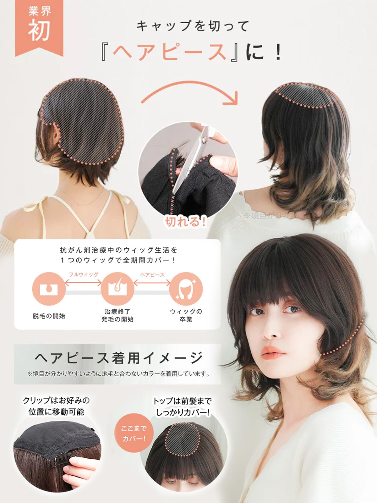 人毛ミックスフルウィッグ ショートゆるカール Amazon.co.jp: リネアストリア 【人毛ミックスで自然な質感】 医療用