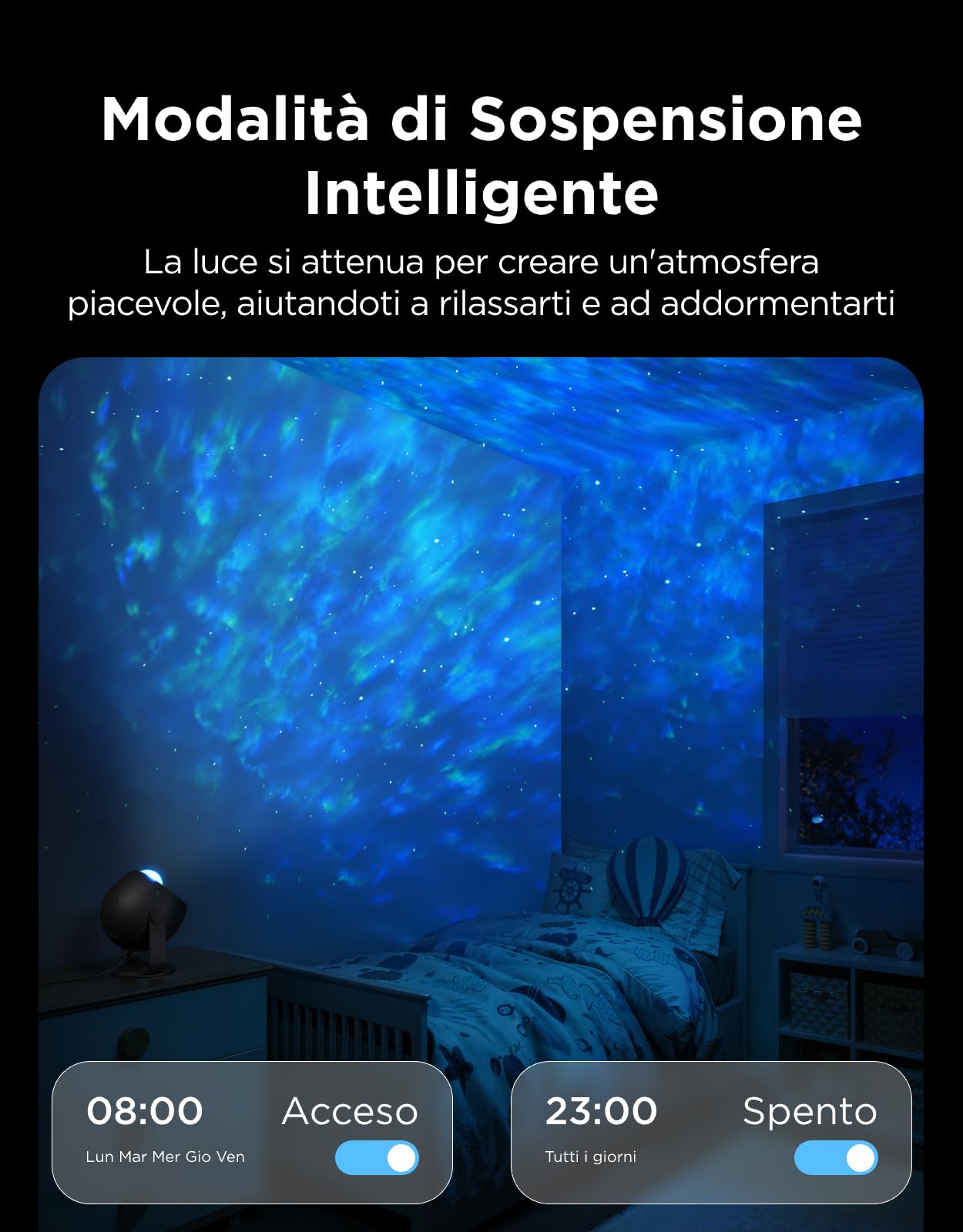 Govee Proiettore Stelle Soffitto di Onde Oceaniche con Effetti Dinamici, Compatibile con Matter e Alexa, oltre 40 Modalità Scena, 18 Opzioni di Rumore Bianco, per Camera da Letto(senza Adattatore)