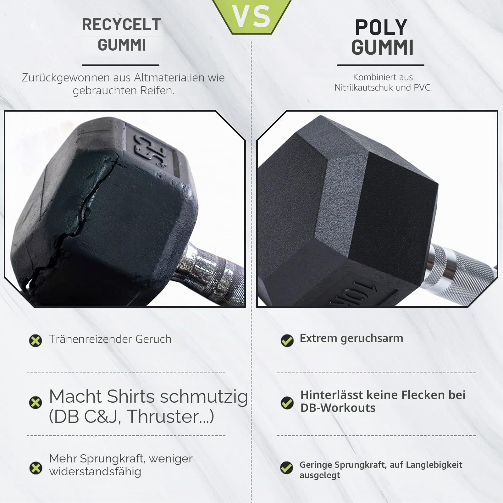 PhysKcal Hexagon Hanteln Poly-Gummierte | 2,5-30 kg | Rutschsicher Ummantelt | Ergonomische Verchromte Griffe | Kurzhantel-Set | Dumbbells Set