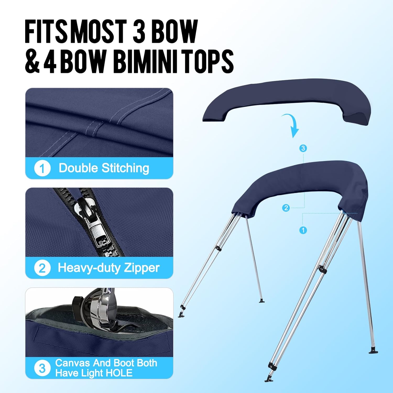 4 Bow Bimini Top Replacement Canvas with Light Hole and Storage Boot, 900D Heavy Duty Waterproof Bimini Top Canvas Only Without Frame, 8'L 97"-103" W Navy Blue