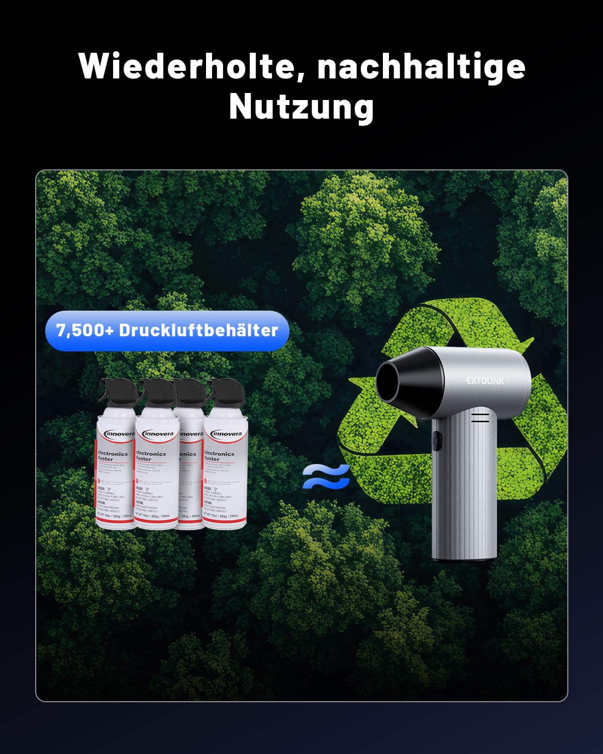 Elektrische Staubgebläse 330,000 U/min Druckluftspray mit 3-Speed TurboJet Mode, 7500mAh Akku & PC Cleaning Druckluft Kit, Compressed Air Duster für Desktop, PC, Tastatur, Laptop, Car