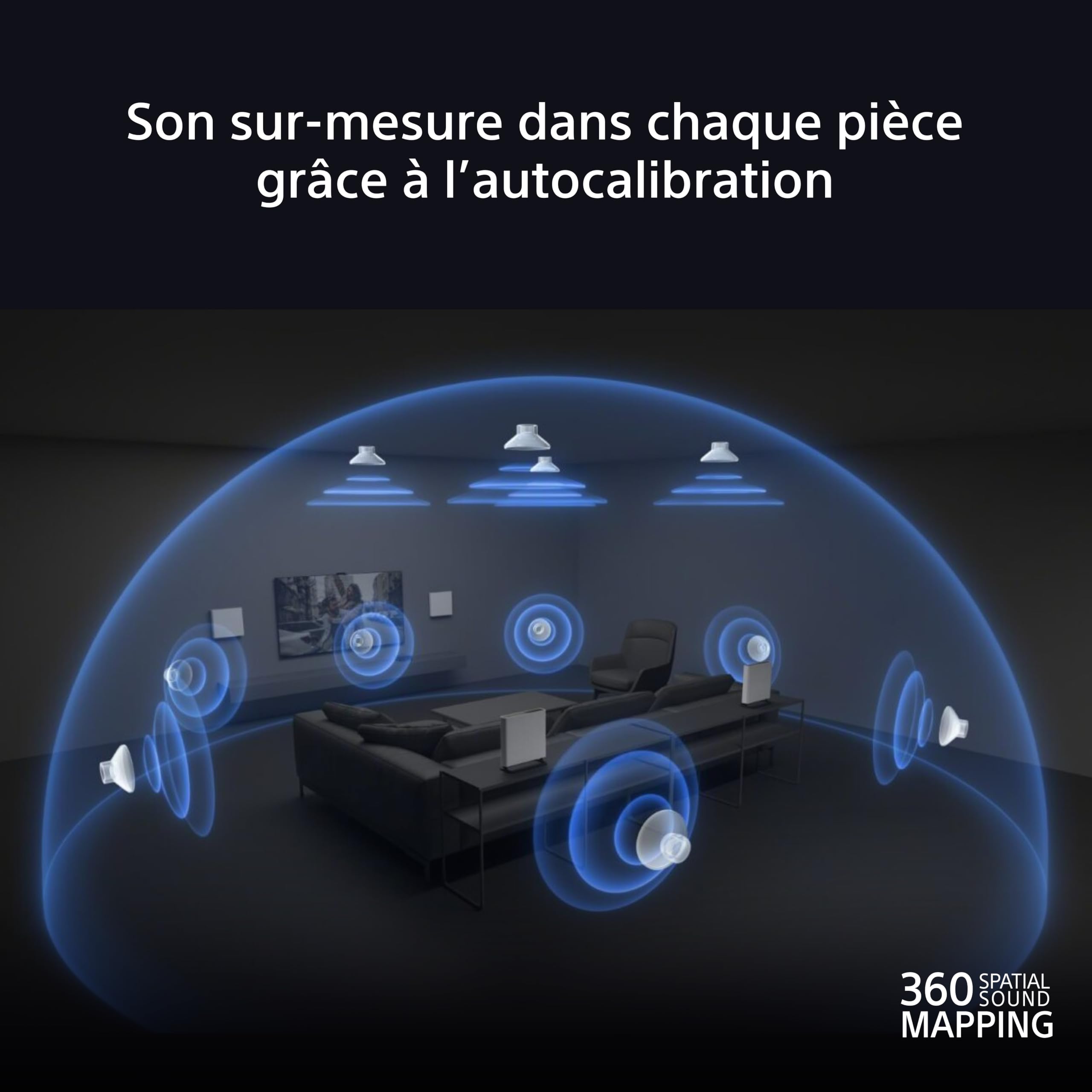 Sony BRAVIA Theatre Quad – Système Son TV Dolby Atmos®, 16 Haut-parleurs, Wi-FI®, Bluetooth®, 360 Spatial Sound Mapping, Modèle 2024