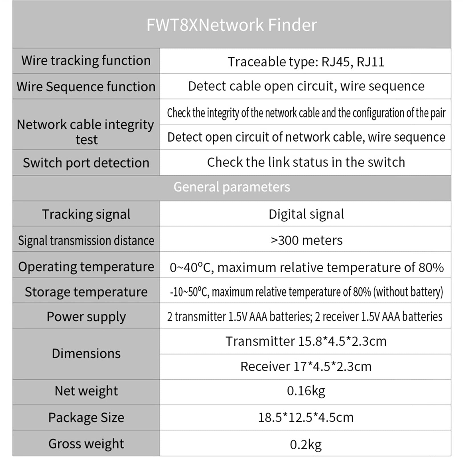 Detector de pared, Dispositivo de línea de línea anti-interferencia de la línea de red Detector de teléfono del dispositivo