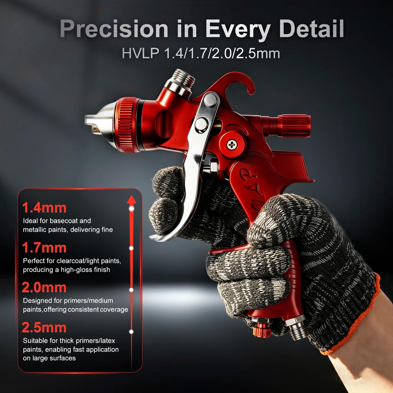 HVLP - Pistola de pulverización con kits de 4 boquillas de 1.4/1.7/2.0/2.5 mm, pistolas de pintura automotrices con 2 tazas, 10 vasos de pintura desechables de 650 ml, pistola de pulverización de