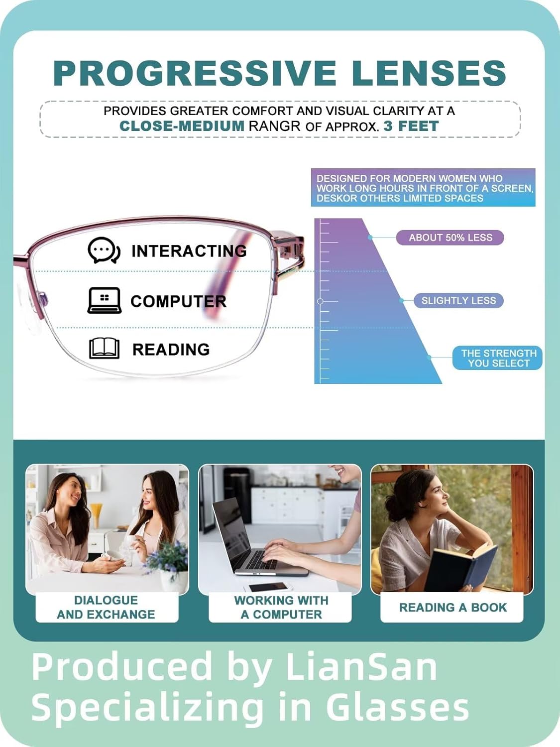 LianSan Superior Progressive Multifocus Reading Glasses - for Women,Ladies No-Line Multifocal Computer Readers for 3-5 Feet(Pink,1.50x) - Image 4