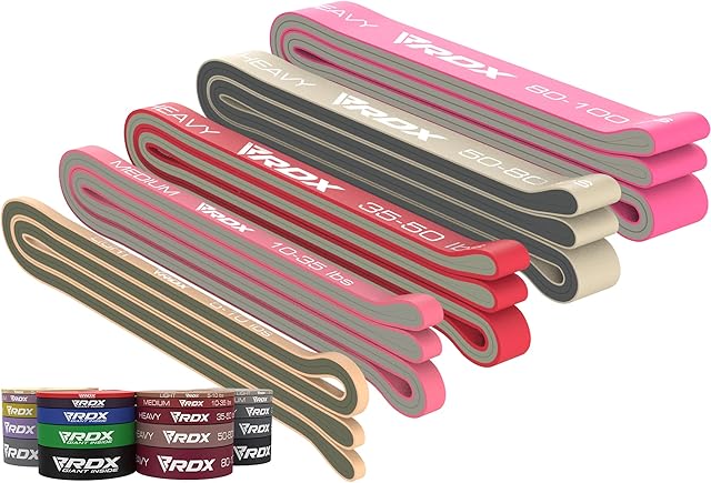 RDX Resistance Bands 5 Level Set Pull up Assist, CPSIA, RoHS, REACH Certified, Natural Thick Latex Long Loop, Stretching Workout Home Gym Fitness Exercise Powerlifting Yoga Pilates Men Women Slimming