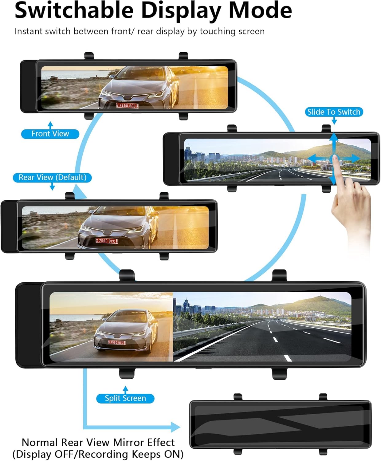 Diagram showing how to switch display modes and adjust viewing angle/brightness on the touch screen.