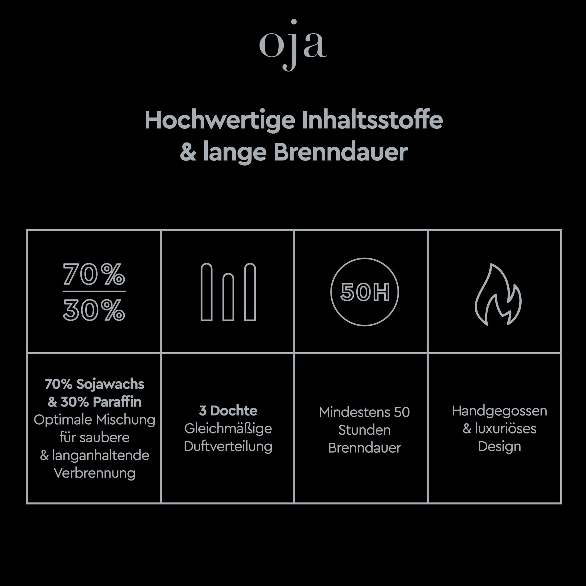 Oja Duftkerzen Mix Paket (5er Pack) je 340g, Sojawachskerzen mit 5 Verschiedene Duftnoten