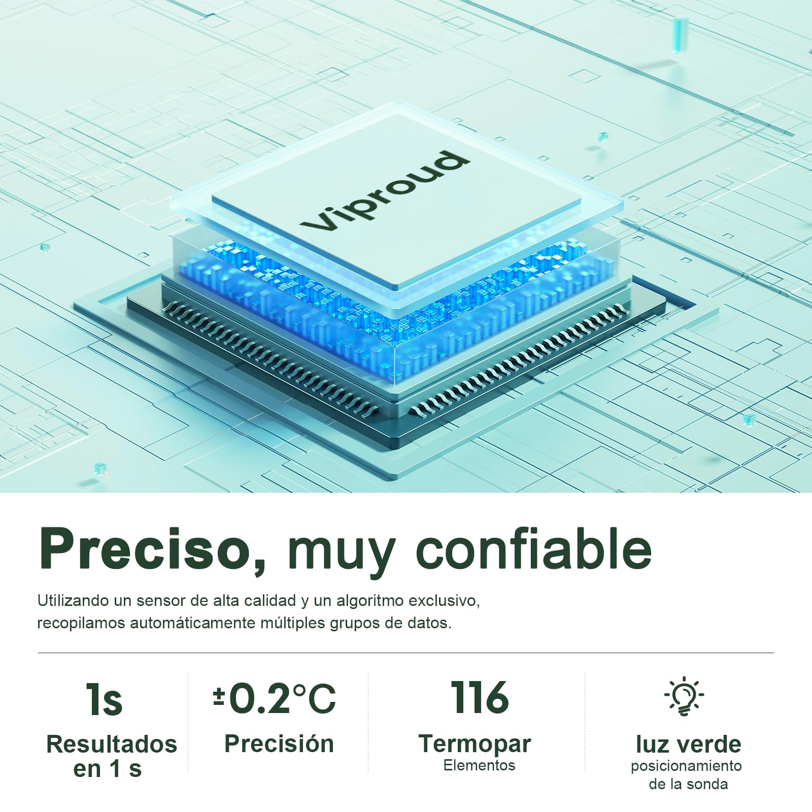 Viproud Termómetro digital infrarrojo sin contacto para frente, retroiluminación de tres colores, medición precisa, alarma de fiebre, apto para bebés, niños y adultos (blanco)