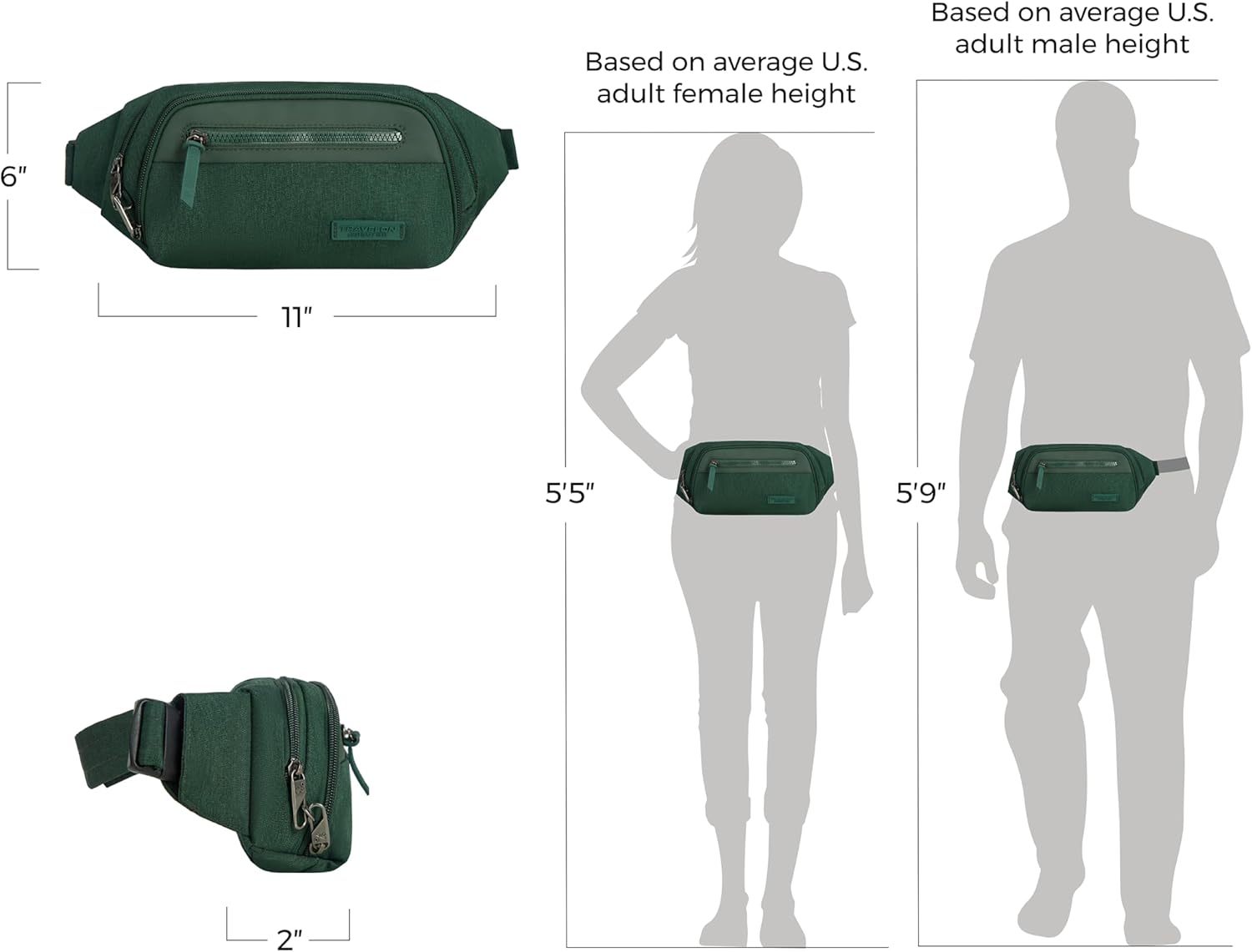 Travelon Anti-Theft Metro Waist Pack - Image 4
