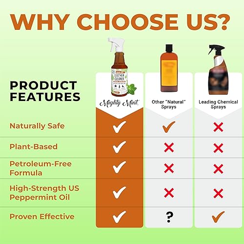 Miniatura 7 de Mighty Mint Limpiador y acondicionador de cuero, a base de plantas, spray hidratante para limpiar y proteger artículos de cuero, aroma natural de