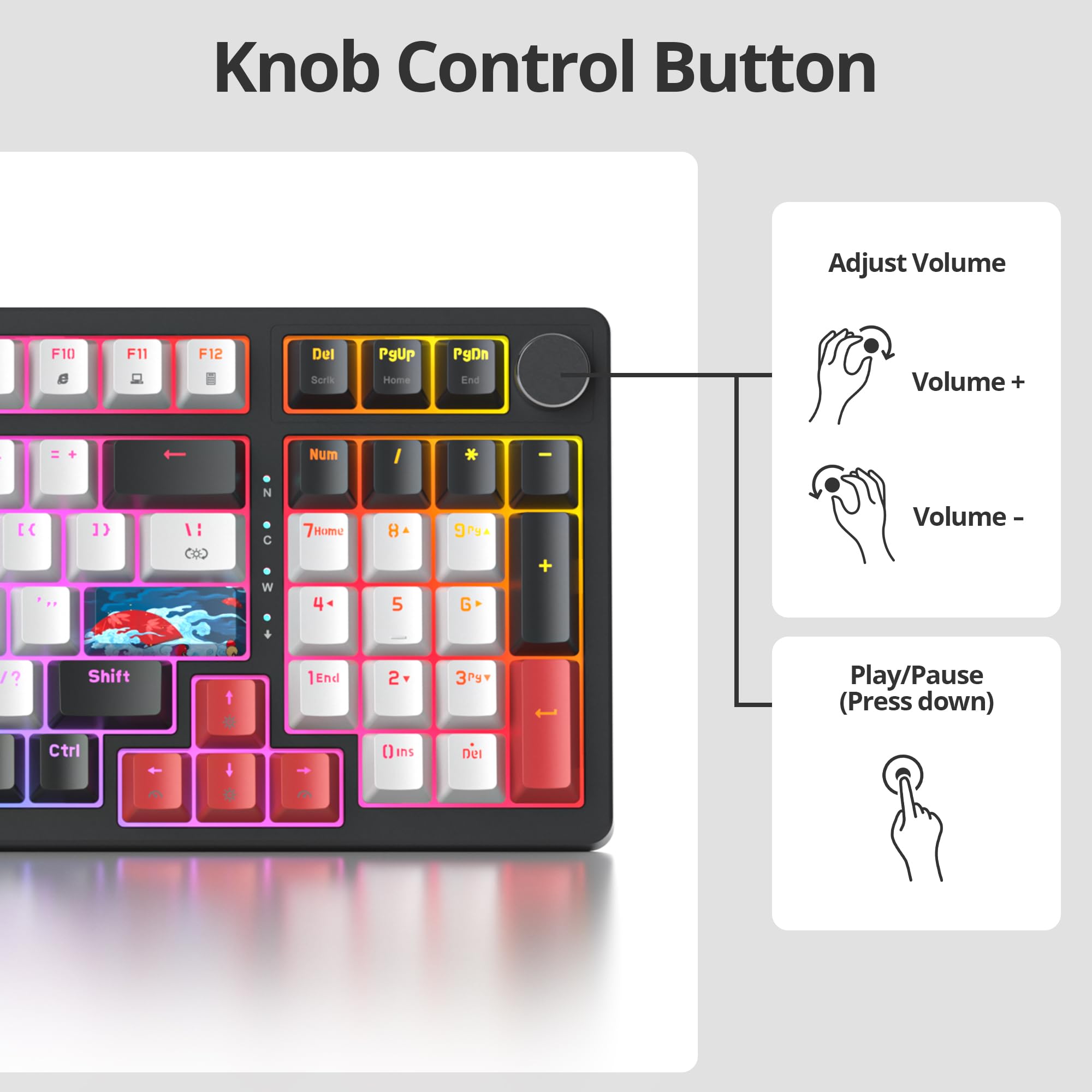 SOLIDEE Wired 95% Mechanical Gaming Keyboard,Klawiatura mechaniczna z podświetleniem RGB i Gasket Struktura,98 klawiszowa wymienna klawiatura mechaniczna z pokrętłem regulacyjnym(98 White)