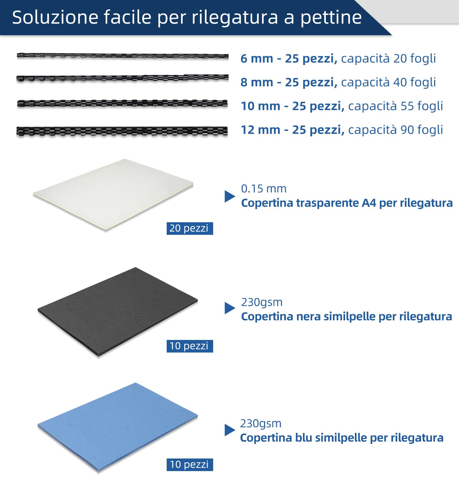 RAYSON Set di Rilegatura a Pettine, 100 Pettini (6, 8, 10, 12 mm), 20 Copertine in Plastica Rrasparente (150 micron), 10 nere e 10 blu Effetto Pelle