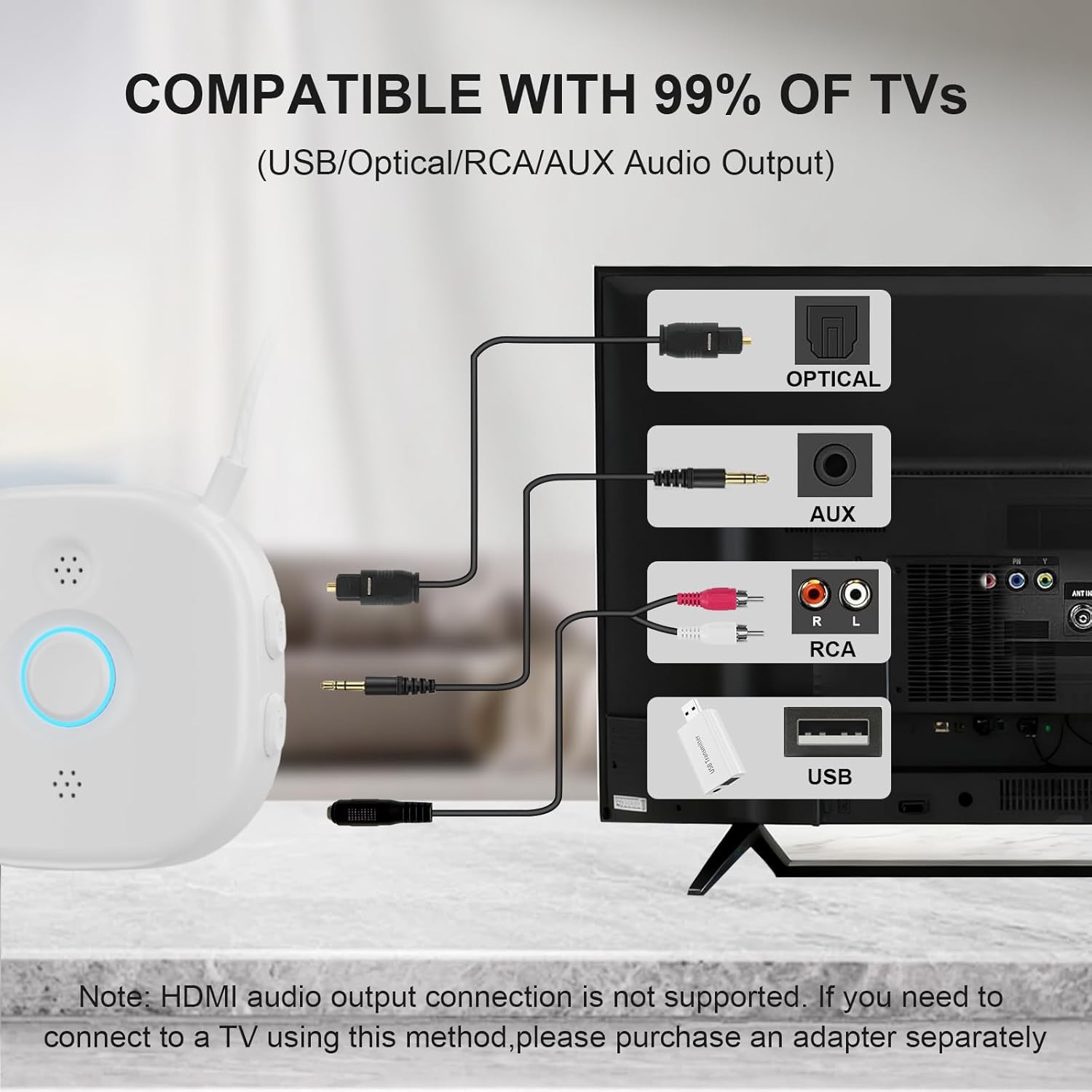 PROW Wireless TV Headphones for Seniors & Hearing Impaired, Semi-in-Ear TV with Independent L/R Volume Adjustment, Large Buttons, Lightweight, Support USB/Optical/RCA/3.5mm Connections for Most TVs