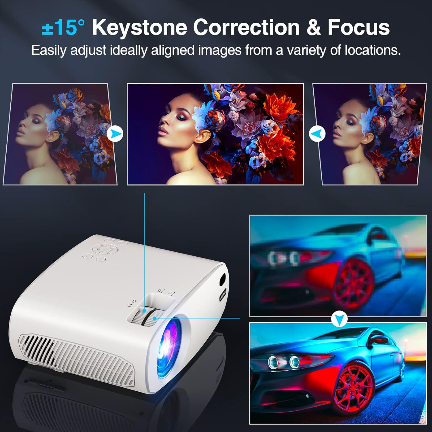 Keystone Correction and Focus Adjustment