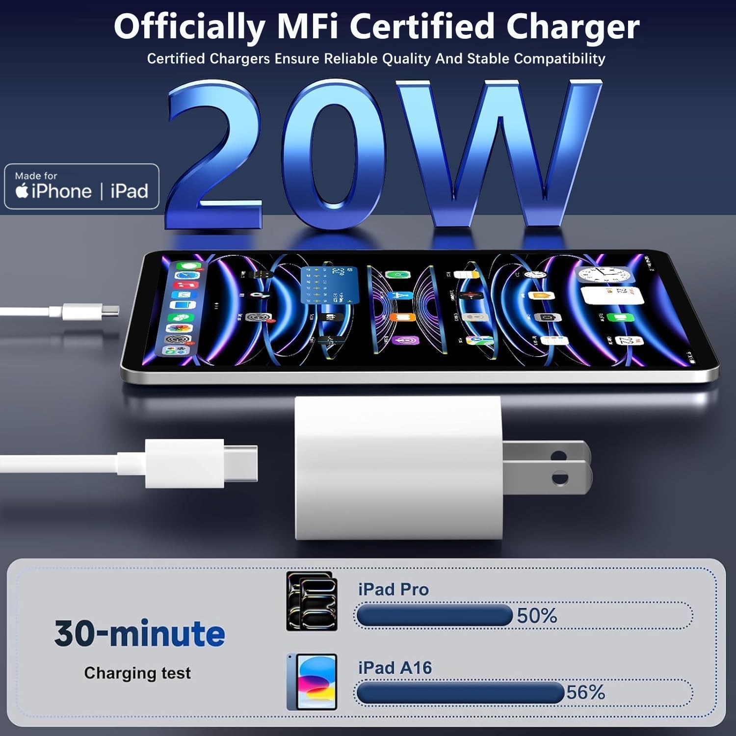 20W USB C Fast Charger MFi Certified for iPad A16/10th Generation, iPad Pro 13/12.9/11 inch 6th/5th/4th/3rd, iPad Air 13/11 inch/4th/5th, iPad Mini, PD Fast Charger with 6.6ft USB C to C Charging Cord - Image 2