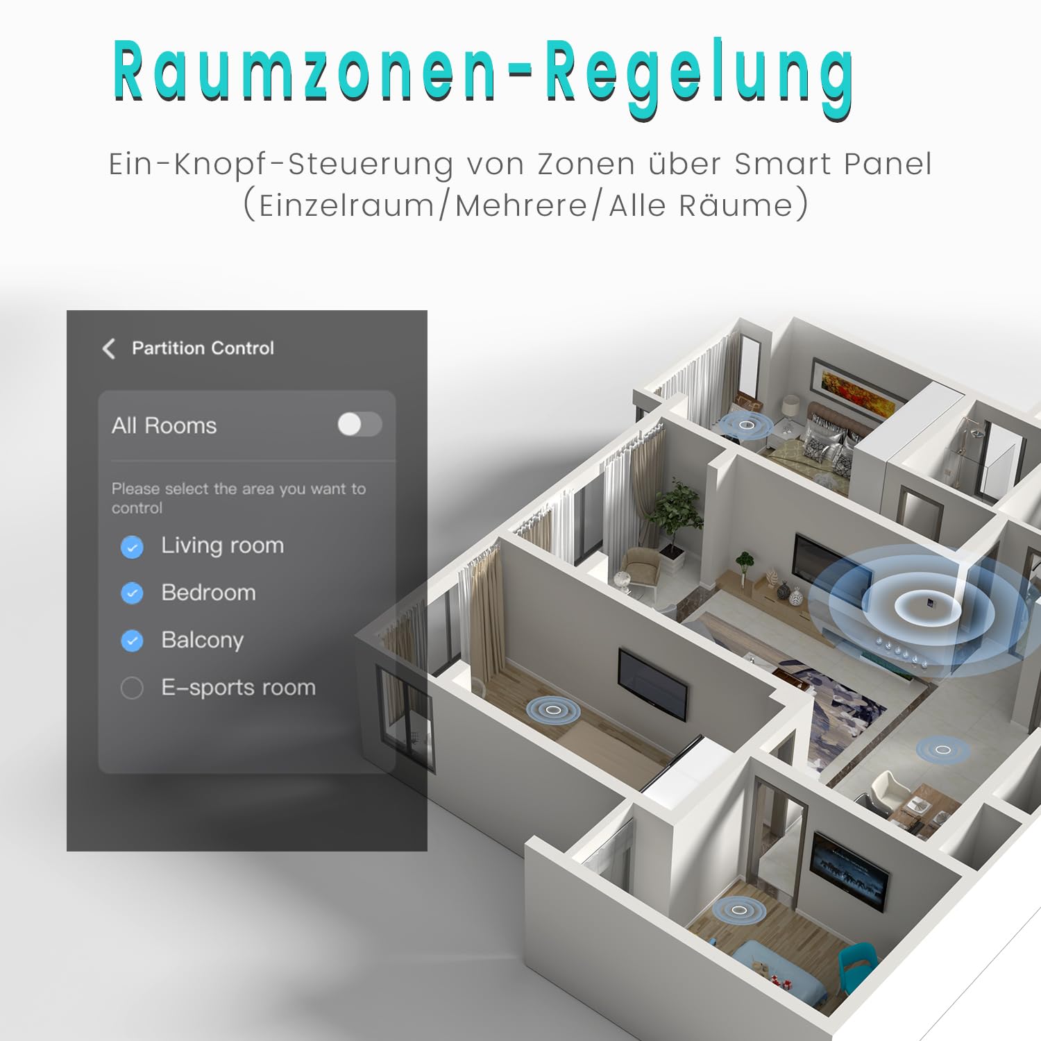 TONGOU Smart Home Bedienfeld, 3,5-Zoll, 2,4-GHz WLAN Connect, BLE Mesh Hub，Unterstützt Sigmesh,IR,Smart Life/Tuya-App, unterstützt Alexa, verfügt über drei physische Tasten, drei Relaiskanäle