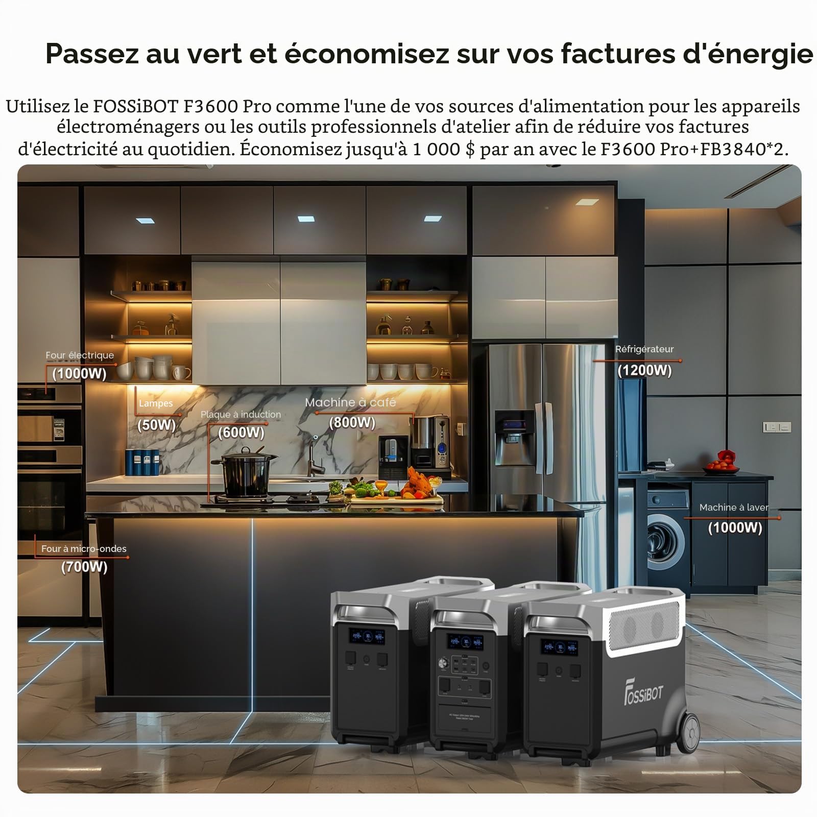 FOSSiBOT F3600 Generateur Electrique Solaire CA 3600W (7200W Pic) avec 2 panneaux solaires de 400W, Station Silencieux Portable 3840Wh LiFePO4, Onduleur Alimentation de Secours à Domicile Camping