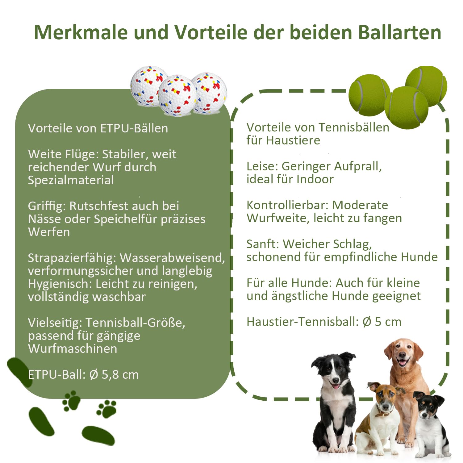 kurflo Automatischer Ballwerfer für Hunde, Automatischer Ballwurf, inkl. 3 verbesserter ETPU-Bälle, 3 Wurfweiten, Automatisches Auffangen, Ideal für Kleine, mittele Hunde Größe M (Weiß-Blau)