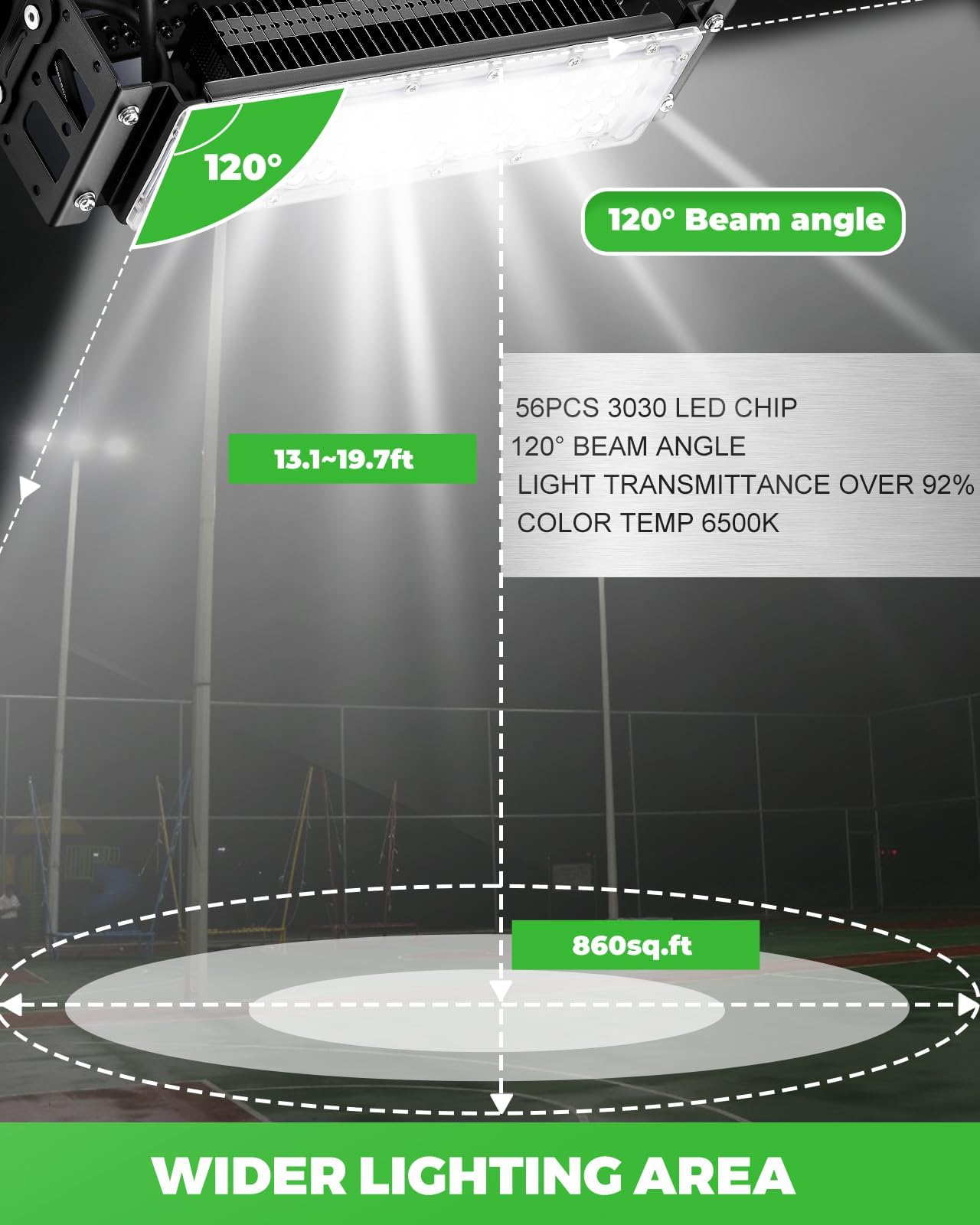 LED Strahler Flutlicht 50W Flutlicht 6500LM 6500K Stadion Flutlicht IP66 Wasserdichte Beleuchtung AC100-265V für Stadion, Spielplatz, Dock, Platz, Außenbereich Beleuchtung