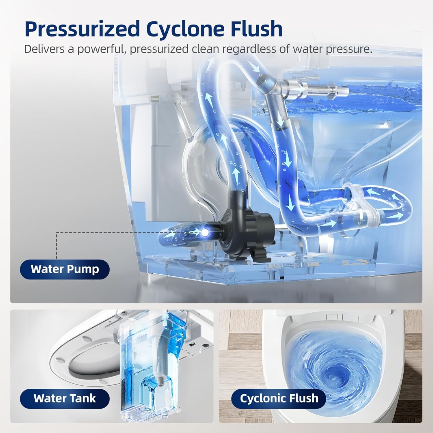 Commercial Grade Smart Toilet with Built-in Tank and Pump - 12” Rough-in, Low Water Pressure Solution, Heavy Duty Smart Bidet Toilet with Knob Control, Foot Sensor Flush, Blackout Flush