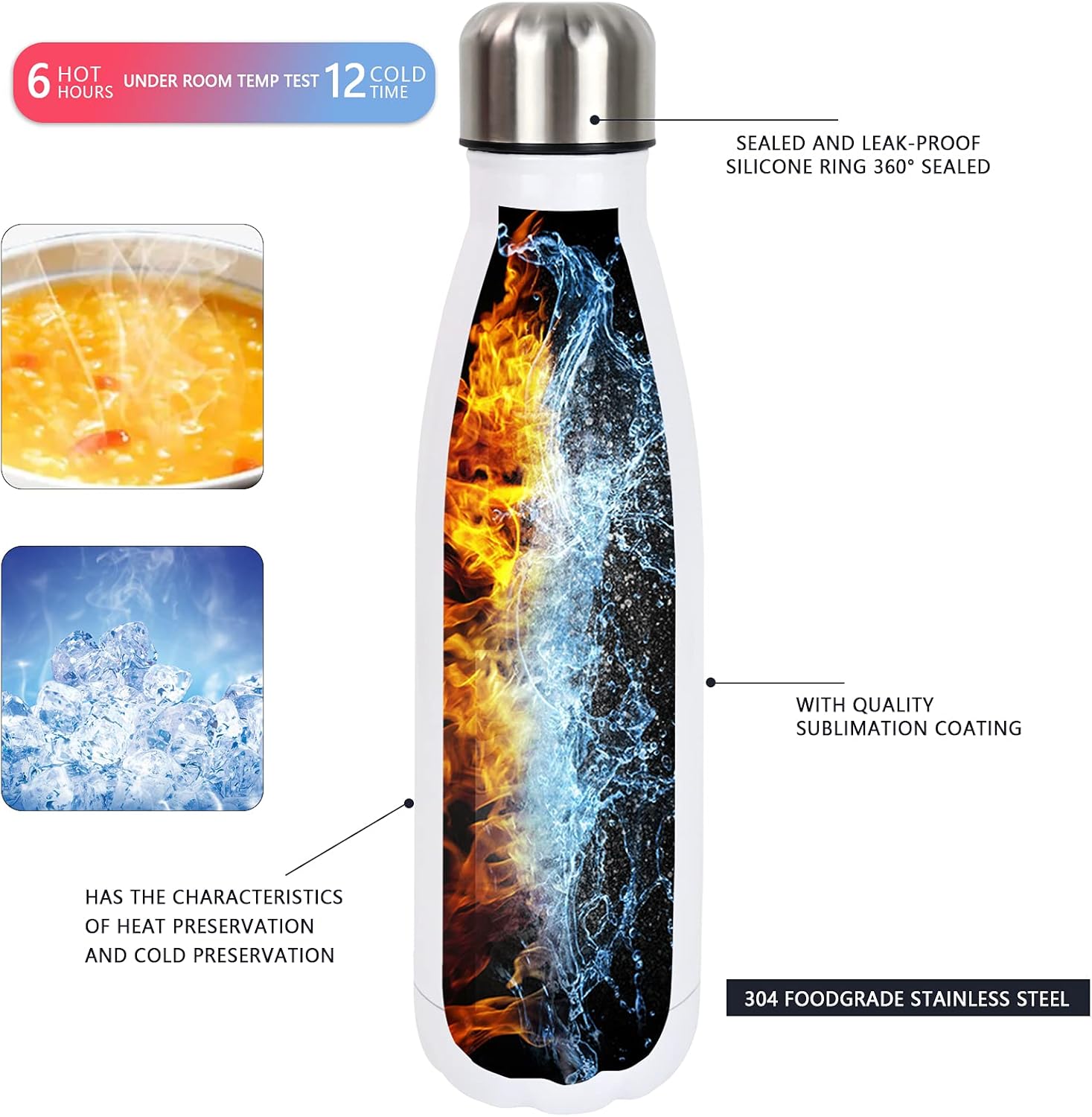 4pcs 17 OZ Sublimation Blank Sport Water Bottle Stainless Steel Tumbler Insulated Double Walled Sleek Insulated Cola Shape Water Bottles - Image 3